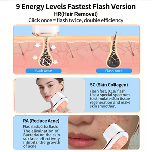 Depilación corporal facial para uso doméstico, depiladora láser permanente para la <span class=keywords><strong>cara</strong></span>, IPL, práctica belleza, depilación ligera, máquina de depilación IPL - Product Image 5