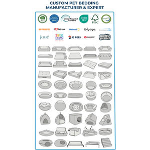 OEM Soft <strong>Dog</strong> <strong>Sofa</strong> Bed Sponge Foam Cushion Pet Bed PP Cotton Filled With Removable <strong>Cover</strong> for Indoor Pet Brand Buyers for ODM - Product Image 2