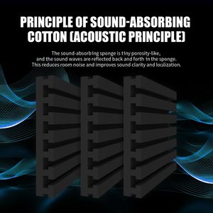 Các tấm tường bọt âm thanh mật độ cao đục lỗ mới được sử dụng để giảm tiếng ồn trong rạp hát gia đình - Product Image 3