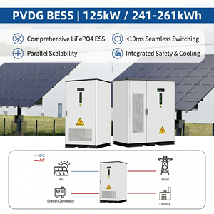 ระบบแบตเตอรี่สำรองไฟฟ้าเชิงพาณิชย์ BESS 241 กิโลวัตต์ชั่วโมง LiFePO4 พร้อมอินเวอร์เตอร์ MPPT 125 กิโลวัตต์ ระบบปรับอากาศ - Product Image 3