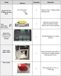 Máquina de Soldadura Láser de <span class=keywords><strong>Fibra</strong></span> Portátil Derek Nueva y Económica con Salida Máxima de 1000W, Refrigeración por Agua, Fácil de Operar y Control Automático - Product Image 6