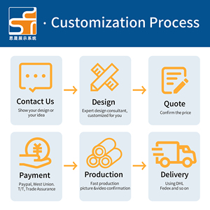Tùy Chỉnh Cửa Hàng Cắt Tóc Dấu Hiệu 3D Chiếu Sáng Thư Dấu Hiệu Thương Mại <span class=keywords><strong>LED</strong></span> Nhôm Thép Không Gỉ Backlit Thư Dấu Hiệu - Product Image 5