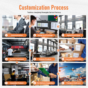 Caja <span class=keywords><strong>de</strong></span> Cartón Corrugado Personalizada para <span class=keywords><strong>Ropa</strong></span>, Caja <span class=keywords><strong>de</strong></span> Embalaje <span class=keywords><strong>de</strong></span> Cartón Corrugado con Diseño <span class=keywords><strong>de</strong></span> Avión - Product Image 6