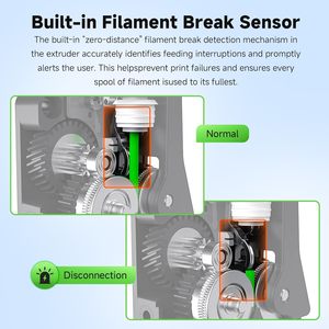 Kit de Extrusor Creality K2 Plus de Accionamiento Directo, Relación 6.25:1, Fuerza 80N, Accesorio para Impresora 3D - Product Image 6