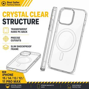 Étui magnétique transparent anti-jaunissement personnalisé en usine pour iPhone 15 14 13 12 11 Pro Max, coque arrière rigide antichoc en PC, OEM - Product Image 2