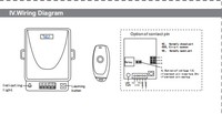 YET401PC Contrôleur de porte sans fil à un canal DC12V/24V 433,92 MHz avec 2x émetteur, télécommande RF marche/arrêt