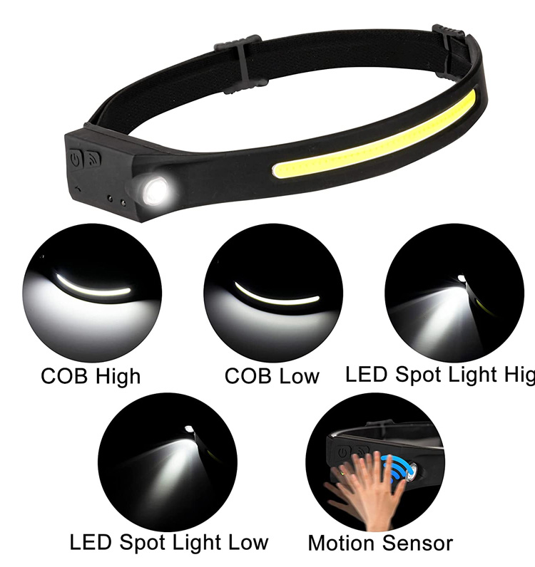 High Power Waterproof Camping Helmet Flashlight Headlight Silicone COB Sensor Head Lamp Light Type-c Rechargeable Led Headlamps