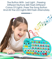 Jouet interactif pour enfants, machine d'apprentissage précoce, tableau sonore, alphabet anglais et coréen, lapin