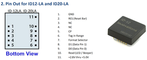 Hệ Thống Kiểm Soát Ra Vào Sunbestrfid RS232 WG26, Khoảng Cách Xa <span class=keywords><strong>125Khz</strong></span>, Mô Đun Đầu Đọc <span class=keywords><strong>Rfid</strong></span> Id-12la, Mô Đun Đầu Đọc <span class=keywords><strong>Rfid</strong></span> Id12la - Product Image 6