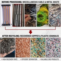 Machine de recyclage de câbles cuivre-aluminium, granulateur motorisé, haute productivité, déchiqueteuse automatique de fils de rebut, certifiée CE