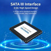 SSD SATA 3.0 Kelas Industri 2,5 Inci, 128GB/256GB/512GB/1TB, hard drive komputer solid state drive untuk Penyimpanan Data Pusat IPC