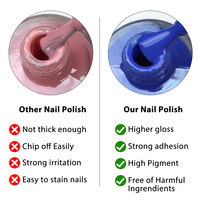 Vernis à ongles gel personnalisable, vente en gros, pièces