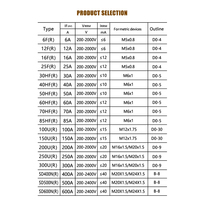 Redresseur 100A 150A 200A 250A 300A Type à goujons Redresseur à diodes à goujons 100U/UR 200U/UR 300U/UR