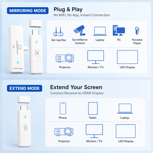 2025 Newest Portable Mini 5G <b>Type</b>-<b>C</b> for Wireless Transmitter Receiver Dongle Durable Plastic Adaptor Audio Video - Product Image 4