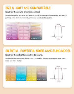 ที่อุดหูโฟมตัดเสียงรบกวน EARMOR ระดับพรีเมียม สำหรับการนอนหลับ 36dB SNR แบบคืนตัวช้า สำหรับการเดินทางและการเรียน 5 คู่/กล่อง - Product Image 6