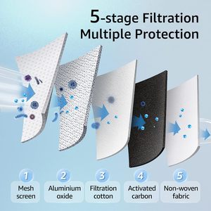 OEM PF-2 Fluoride lọc cho hộ gia đình sử dụng tự nhiên defluorination nước thay thế với Asen giảm yếu tố - Product Image 5