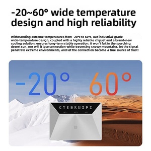 โมเด็ม V50 CPE พกพา WiFi 6 รองรับ 5G ใส่ซิมการ์ด พร้อมเสาอากาศภายนอก <span class=keywords><strong>8</strong></span> เสา - Product Image 5