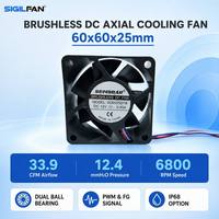Ventilador Axial Sigilfan 60x60x25mm 6025 VFD Inverter de Alta Presión Estática, Doble Rodamiento de Bolas, Alta Velocidad, 6025 12V, Sin Escobillas, para Refrigeración