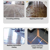 Peinture de sol antistatique époxy à base d'acrylique pour usine d'instruments de précision et salle de serveurs informatiques