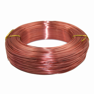 <span class=keywords><strong>Alambre</strong></span> <span class=keywords><strong>de</strong></span> <span class=keywords><strong>Aluminio</strong></span> <span class=keywords><strong>de</strong></span> Color, 0.8-3.0mm, Resistente a Altas Temperaturas, No se Descolora, <span class=keywords><strong>para</strong></span> <span class=keywords><strong>Manualidades</strong></span>, <span class=keywords><strong>Alambre</strong></span> <span class=keywords><strong>de</strong></span> Alumina Colorido - Product Image 2