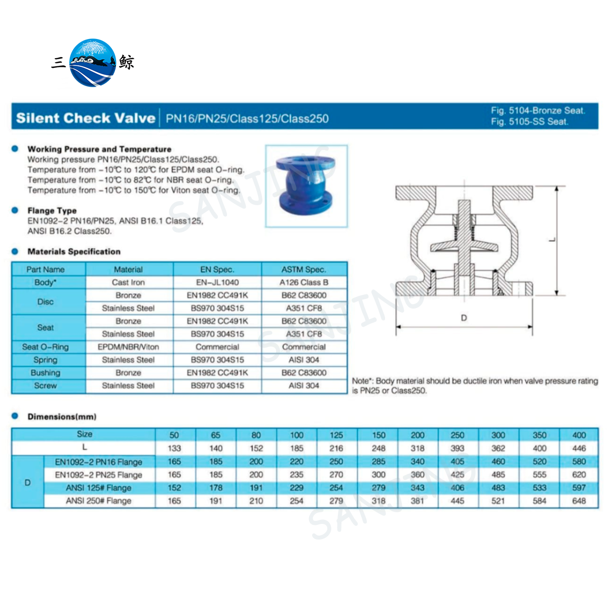 2" ~ 12" Hot! Hot! Hot! Ductile Iron Non Return Valve Water Control Valve Check Valve