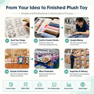Boneka Harimau Putih yang Dapat Disesuaikan Grosir Mainan Hewan Isi Lembut untuk Dekorasi Layanan Satu Atap Pasokan Pabrik OEM ODM - Product Image 4