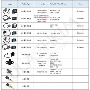 Sensor para Motocicleta <span class=keywords><strong>HONDA</strong></span> SDH150-C Foreman 450 TRX 500 400 650 CG150 PCX <span class=keywords><strong>125</strong></span> 150 FORZA <span class=keywords><strong>125</strong></span> <span class=keywords><strong>CB</strong></span> 300 R CB500 - Product Image 5