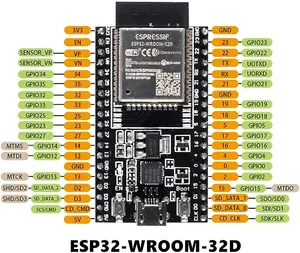 ESP32-DevKitC V4 ESP32 Development Board With ESP32-WROOM-32U