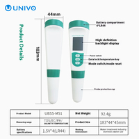UNIVO Stylo testeur de qualité de l'eau portable 5 en 1 pH-mètre EC TEMP Salinité TDS Modèle UBSS-M51 IP65 Rivière/Lac/Réservoir/Étang