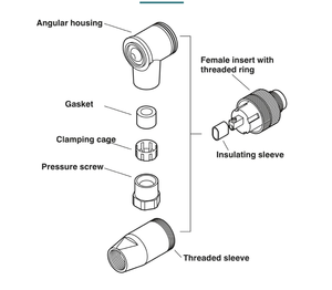 Connecteur femelle droit M12 SACC-M12FR-5CON-PG7-M 5 broches avec presse-étoupe PG7, fiche circulaire industrielle pour câblage de capteurs d'automatisation - Product Image 3