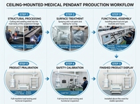 Support médical suspendu au plafond pour équipement chirurgical et usage en soins intensifs, certifié CE/ISO13485, multifonction LISEN MX-DT04D