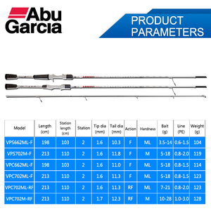 คันเบ็ด <span class=keywords><strong>Abu</strong></span> <span class=keywords><strong>Garcia</strong></span> ขนาด 1.98 ม. 2.13 ม. คันคาร์บอนสำหรับตีเหยื่อระยะไกล แบบแข็ง สำหรับตกปลาจากเรือ - Product Image 2