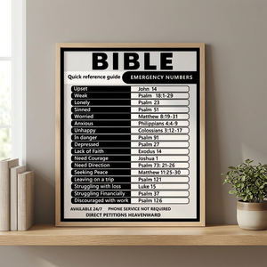 Affiche murale personnalisée en papier verni avec numéros d'urgence bibliques, décoration intérieure, impression de versets bibliques, décoration de salle d'église - Product Image 4