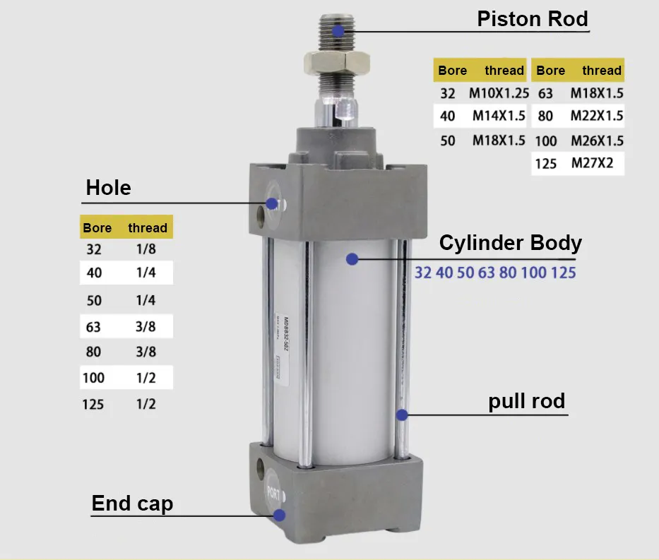 Mbb Mdbb Dubbele Actie Enkele Staaf Smc Type Standaard Luchtcilinder Met Eindslot Pneumatische Luchtcilinder Met Slot