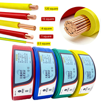 Großhandel 0,5mm 1,5mm 2,5mm 4mm Flexible PVC-Hausverdrahtung Beleuchtungs-Elektrokabel