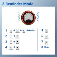 Bar vibrant sans fil Fast Food Cafe Restaurant Customer Beeper 20 Coaster Pagers Buzzer Guest Queue Paging System
