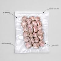 Sacs sous vide PA RCPP pour emballage alimentaire, idéaux pour les boulettes de viande et les aliments transformés - Vente en gros