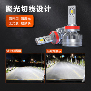 Vendite dirette di fabbrica S13 fari a LED ad alta luminosità fari decodifica H7H11 <span class=keywords><strong>H4</strong></span> modificato luci a LED anabbaglianti e anabbaglianti - Product Image 4