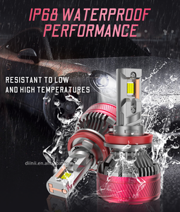 Diinii 20000LM GLD H1 H8 H11 9005 9006 5202 H7 H4 Led Đèn Pha 12V CANBUS xe dẫn ánh sáng bóng đèn kích thước như bóng đèn halogen - Product Image 4