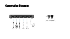 Mới đến tvbxo Android 10 chanh <span class=keywords><strong>TV</strong></span> H313 2GB 8GB Set Top <span class=keywords><strong>TV</strong></span> kỹ thuậ<span class=keywords><strong>t</strong></span> số Android cập nhậ<span class=keywords><strong>t</strong></span> <span class=keywords><strong>t</strong></span>ừ Q5 <span class=keywords><strong>TV</strong></span> Box - Product Image 5