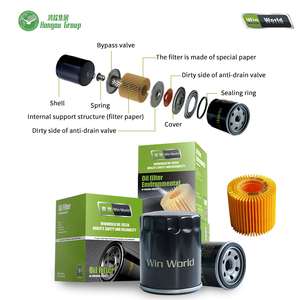 <span class=keywords><strong>Precio</strong></span> de fábrica 03C115561B Filtro de aceite para Lavida <span class=keywords><strong>BORA</strong></span> Scout Superb Fabia1.4t Win World Carton Ssangyong Musso Sport <span class=keywords><strong>2006</strong></span> - Product Image 2
