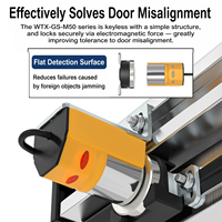 WTX-MT-M50 Sensor Pintu Pengaman Kunci Elektromagnetik Sensor Kedekatan Saklar Magnetik Pengaman Sensor Optik Industri