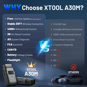 Herramienta de Diagnóstico Automotriz OBD2 XTOOL Anyscan A30M, Escáner de Sistema Completo Android/IOS con Lector de Códigos de Control Bidireccional BT/Wifi - Product Image 2