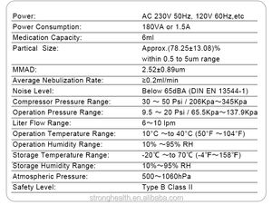 Mesin <span class=keywords><strong>Nebulizer</strong></span> Inhaler uap elektrik kelas medis, mesin <span class=keywords><strong>Nebulizer</strong></span> bersertifikat ROHS, aksesori kompresi udara plastik kualitas paha - Product Image 5