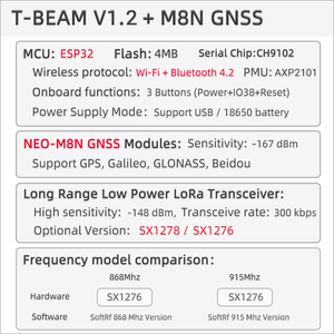 Lilygo ttgo t-chùm V1.2 ESP32 Lora 433/868/915/923MHz <span class=keywords><strong>GPS</strong></span> NEO-M8N <span class=keywords><strong>wifi</strong></span> không dây bluetooth <span class=keywords><strong>module</strong></span> với 18650 pin chủ - Product Image 6