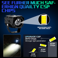 Projecteur laser JHS OEM Owl Cannon Moto Pod, phare antibrouillard à 1 lentille, éclairage auxiliaire de conduite, mini projecteur bi-LED, projecteur pour moto