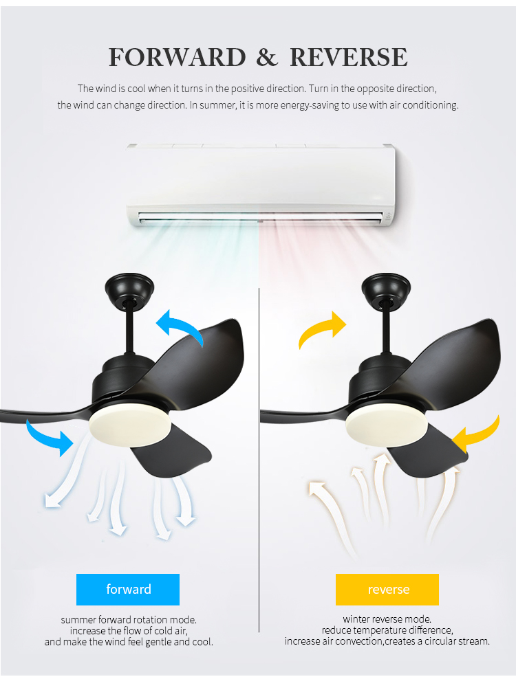 Breezelux Small size lovely style good quality popular color  bedroom decorative pendant fan light