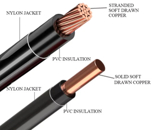 <span class=keywords><strong>สาย</strong></span>ไฟฟ้าทองแดง THHN/THWN/<span class=keywords><strong>THW</strong></span> ขนาด 16-500 MCM 90 ° ซี ดราย 75 ° ระดับความเปียกชื้น C - Product Image 3