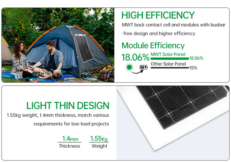 Panneau solaire amorphe flexible solaire flexible portatif du film 100W 4