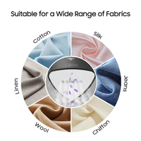 Fer à vapeur portable haute pression 2-en-1 moderne japonais pour vêtements, draps, rideaux et nappes – Idéal pour la maison et l'hôtel